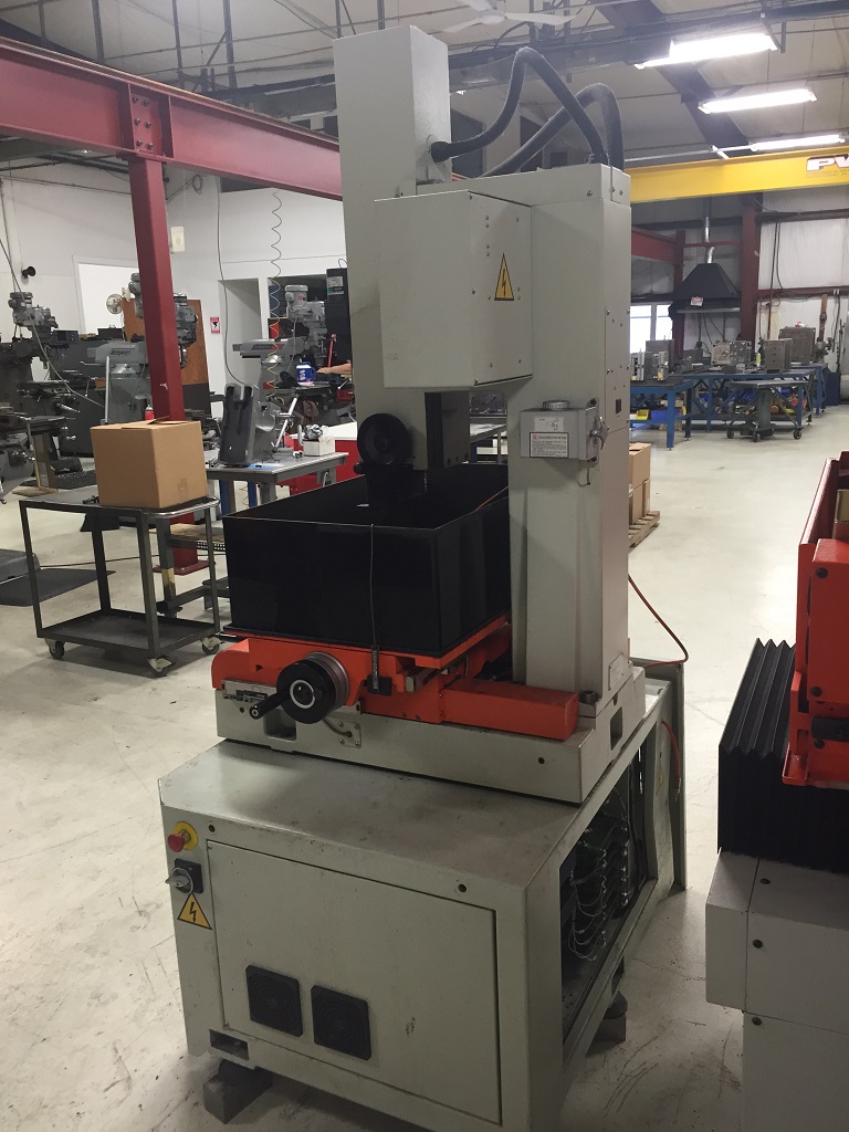 Equipment picture